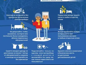 Меры пожарной безопасности в зимний период.